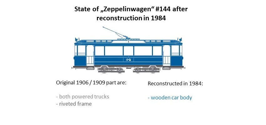 01 Zeppelin 1984